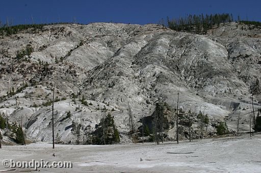 Yellowstone Park